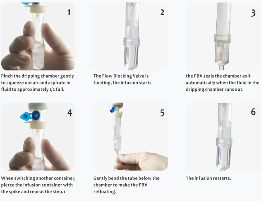 Autostop & Autoprime Infusion Set Gemtier Medical