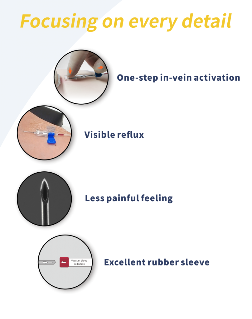 SnsBC Cflash Safety Winged Blood Collection Sets Gemtier Medical